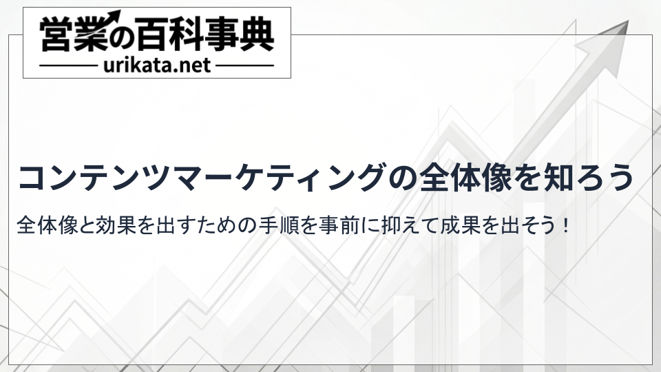 事前に対策！コンテンツマーケティングの全体像と効果をより出すには