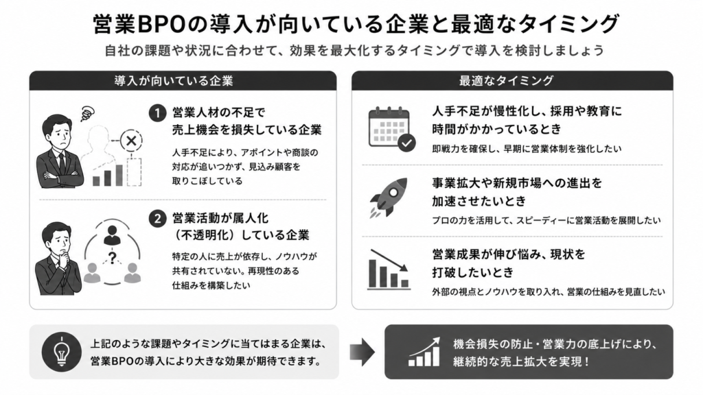 urikata.net_営業BPOの導入が向いている企業と最適なタイミングとは？