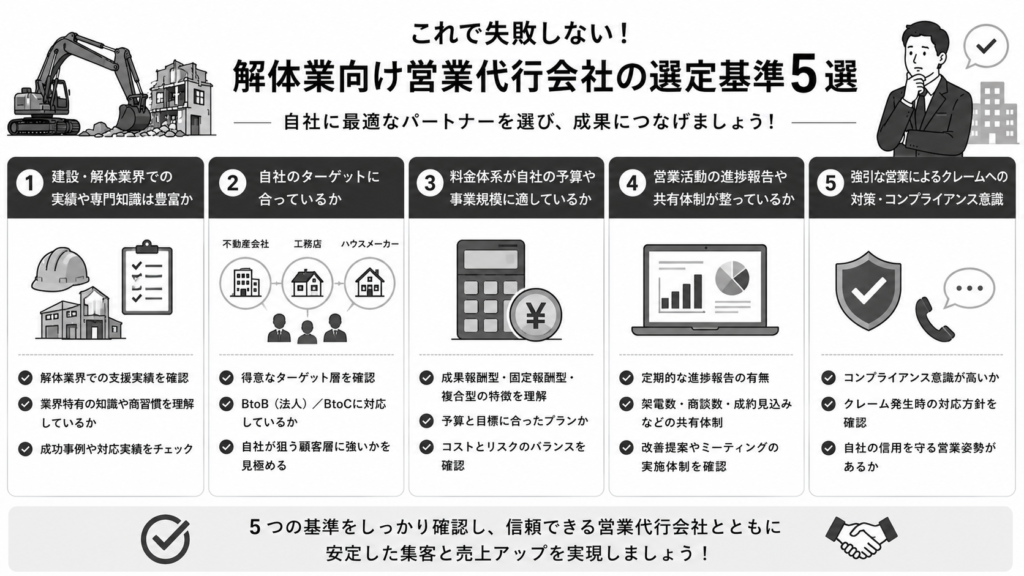 これで失敗しない！解体業向け営業代行会社の選定基準5選について