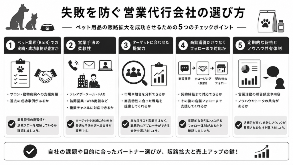 失敗を伏せぐ営業代行会社の選び方