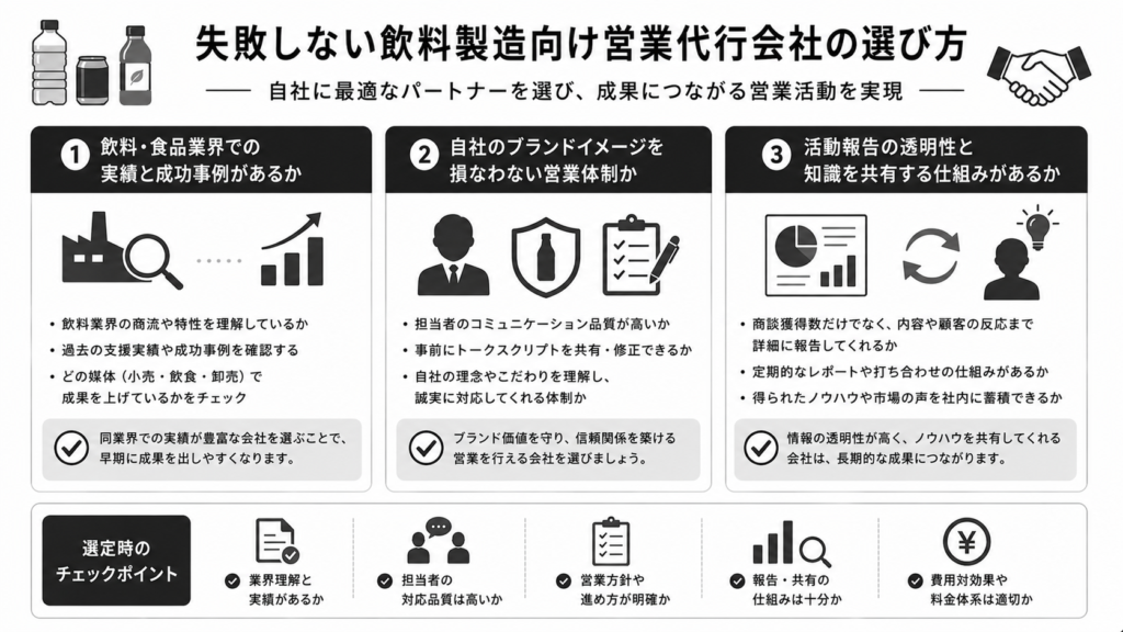 失敗しない飲料製造向け営業代行会社の選び方