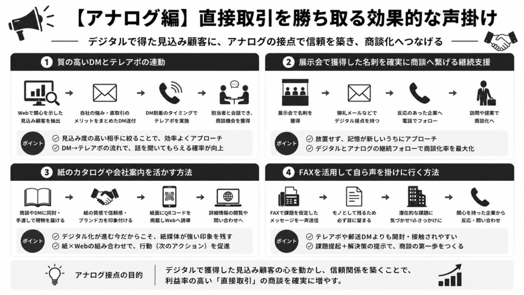 【アナログ編】直接取引を勝ち取る効果的な声掛け