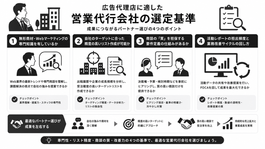 広告代理店に適した営業代行会社の選定基準