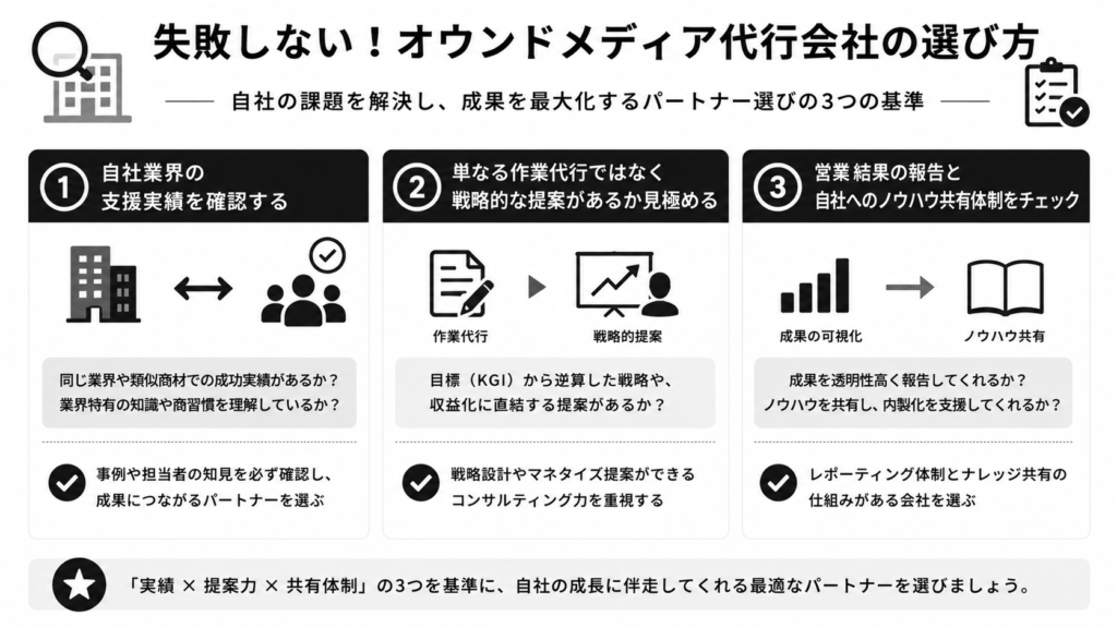失敗しない！オウンドメディア代行会社の選び方