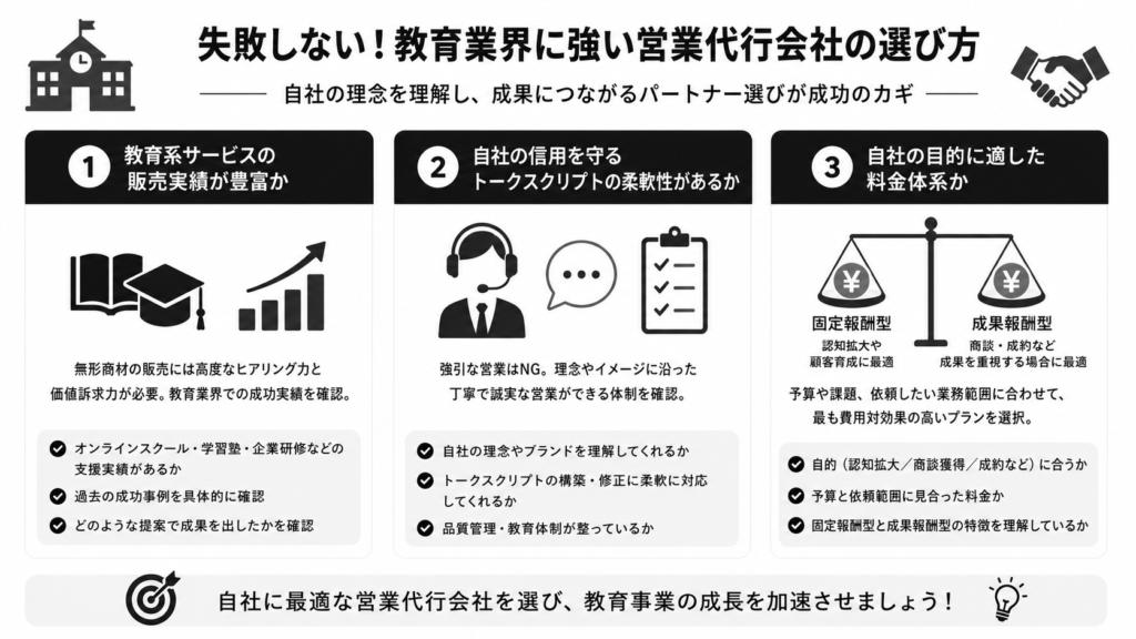 失敗しない！教育業界に強い営業代行会社の選び方