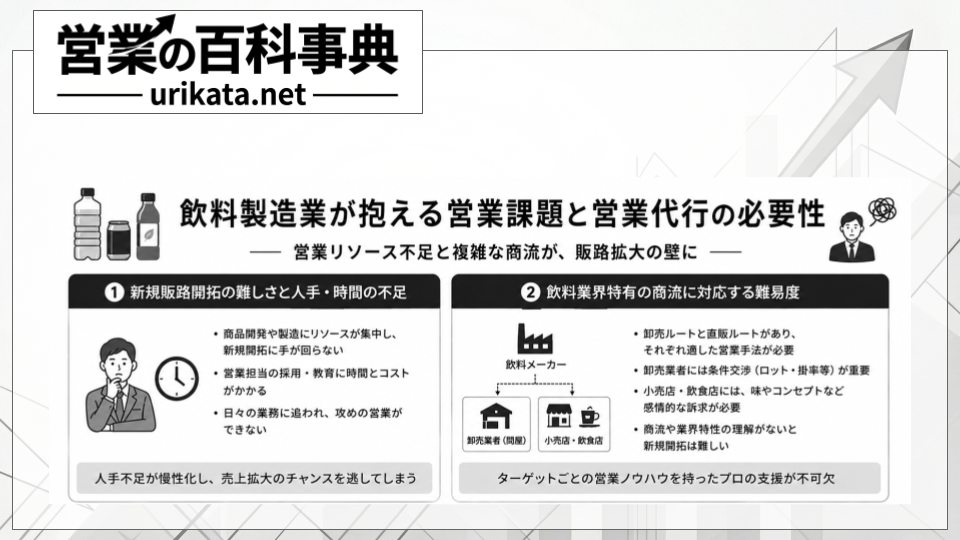 畜産業の新規開拓に悩む方へ。成果を出す営業代行会社の選び方