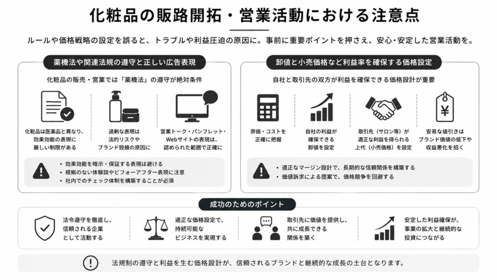 化粧品の販路開拓・営業活動における注意点