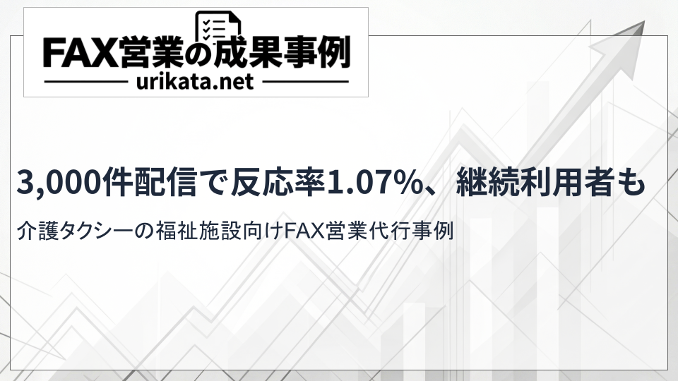 介護タクシーの福祉施設向けFAX営業代行事例|3,000件配信で反応率1.07%、継続利用に