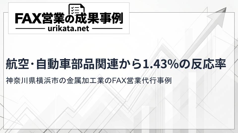 神奈川県横浜市の金属加工業のFAX営業代行事例|航空・自動車部品関連企業への配信で反応率1.43%