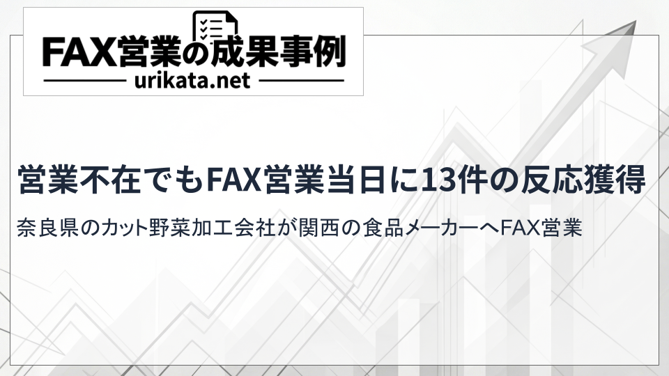 営業担当のいないカット野菜加工会社が関西の食品メーカーへFAX営業｜3,000件配信で当日13件の反応を獲得した事例