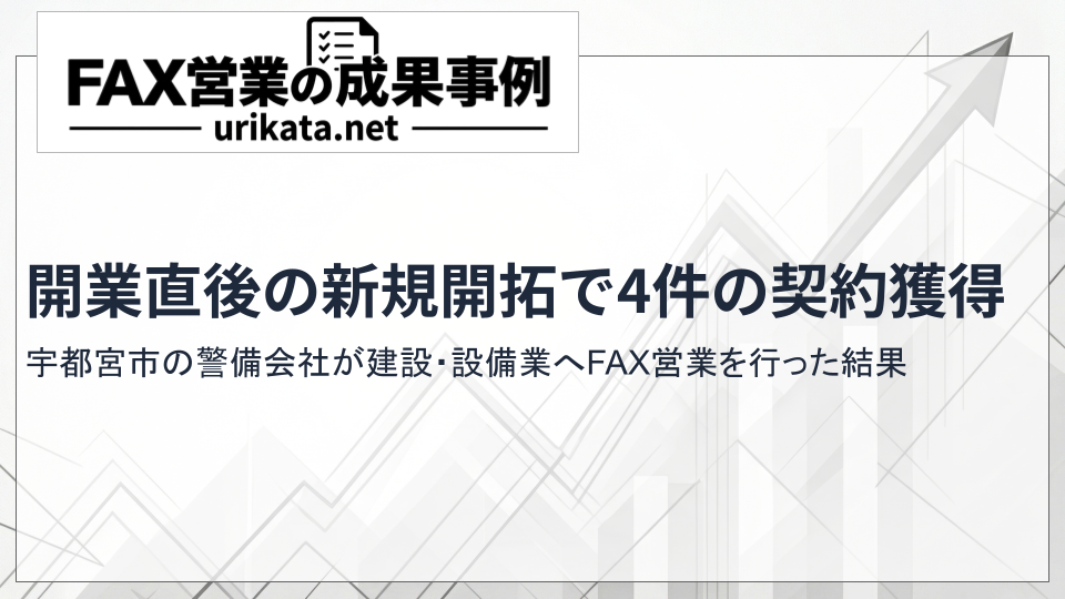 宇都宮市で開業した警備会社が建設・設備業へFAX営業｜初回3,000件の配信で11社が反応、4社と新規契約