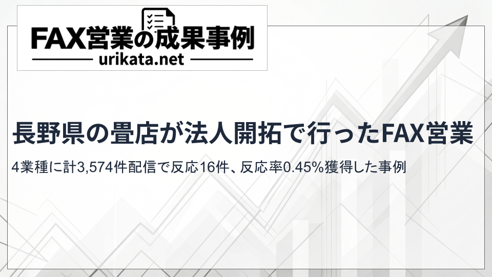 長野県の畳店が建設・不動産・宿泊施設・飲食店へFAX営業｜3,574件配信で反応16件、反応率0.45%の事例